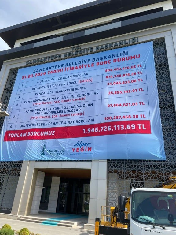 Sancaktepe Belediyesi'ni batırmışlar: 2 milyar borç!