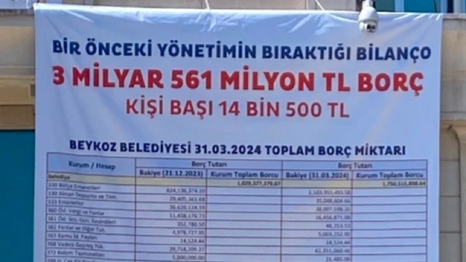 Eski Beykoz Belediye Başkanı Aydın'dan açıklama: 3 kuruşluk tazminat davası açıyoruz