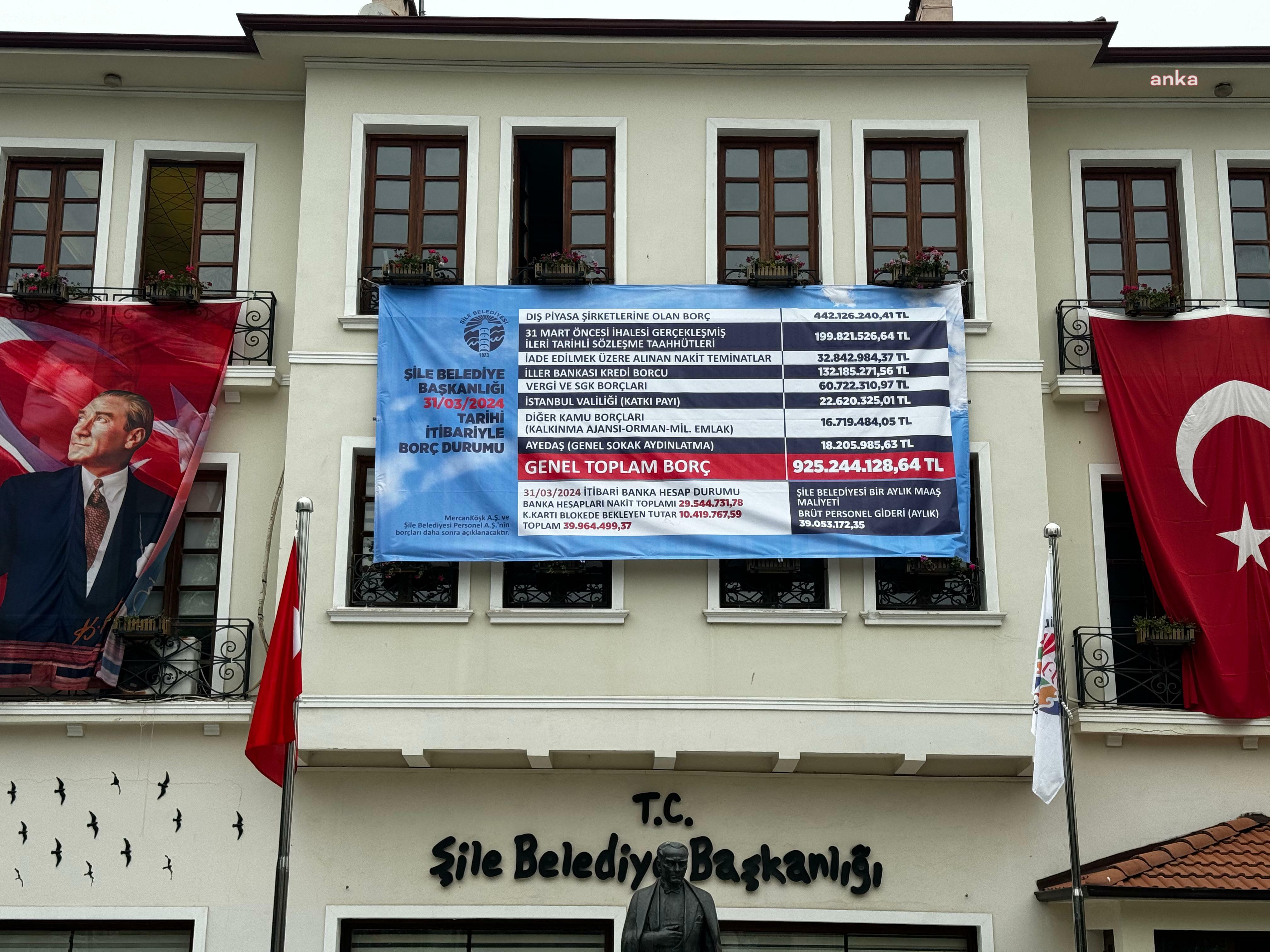 50 bin nüfuslu Şile Belediyesi’ni batırmışlar!